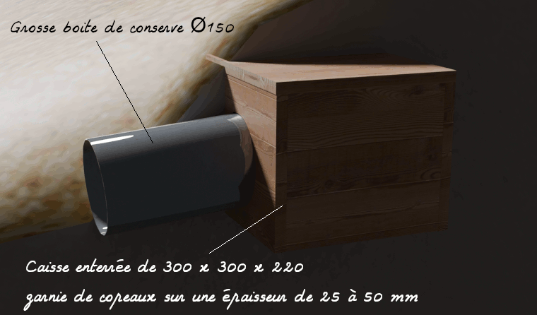 caisse enterrée pour canards